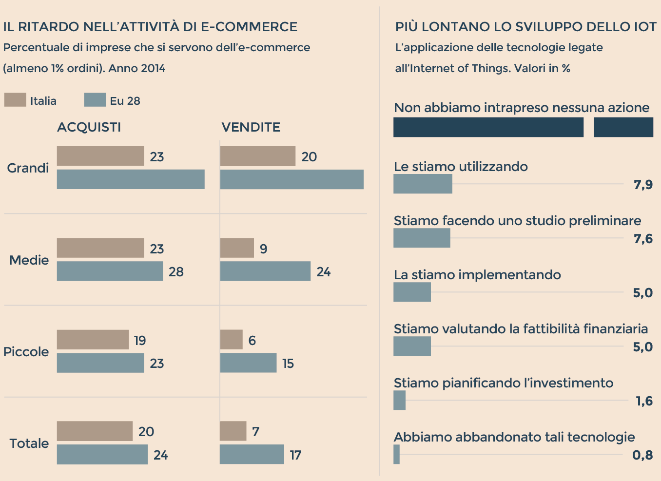 industria 4.0 1